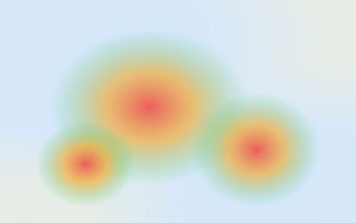 Heatmap